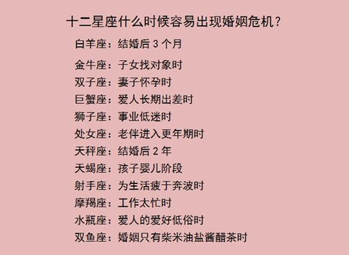 2024年易婚变的星座：哪些星座婚姻充满危机？