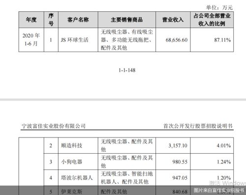 梦见割豆：背后的象征与解读，以及对个人生活的影响