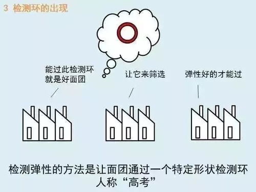 梦见眼镜框断裂的象征意义解读：预见未来和改变现状的可能性