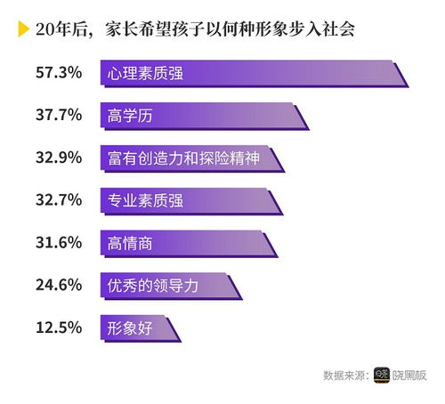 如何应对孩子不愿接受心理咨询或心理治疗的问题：家长的实用策略