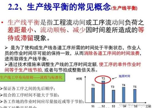 降本增效：字节AI是否已找到破局之路?