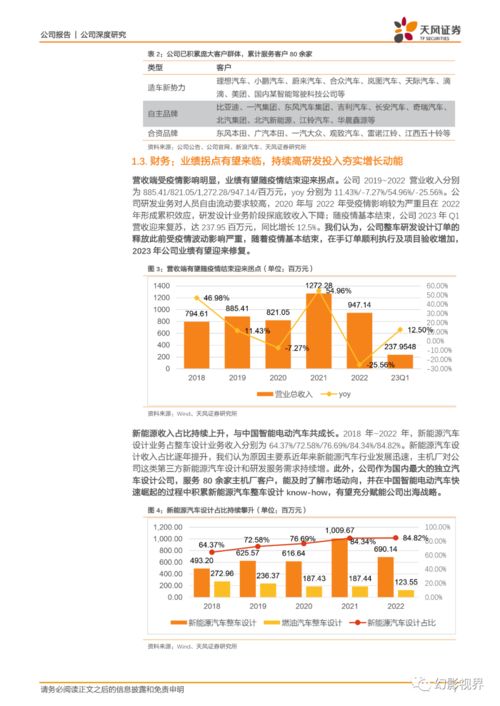 降本增效：字节AI是否已找到破局之路?