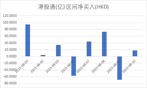 三大指数稳定上涨，市场乐观情绪增强