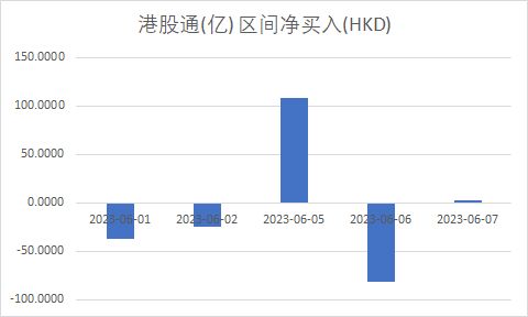 三大指数稳定上涨，市场乐观情绪增强