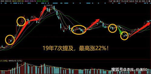 史无前例! 金市被托克和洛钼旗下IXM罕见逼空!