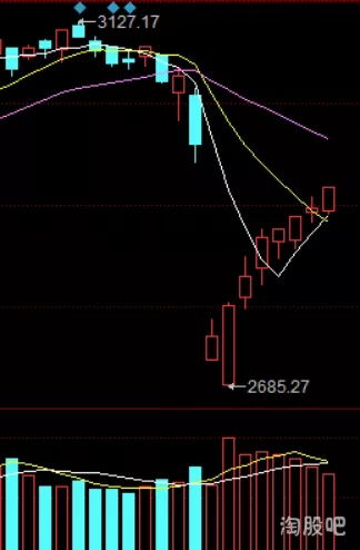 史无前例! 金市被托克和洛钼旗下IXM罕见逼空!