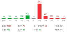 美国控费大手笔：吞噬糖尿病治疗法案中的‘现金’ - 胰岛素消失记