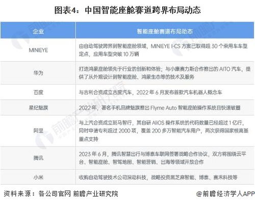 问界新M7超18万用户：即将推出新版本！余承东详解生产与技术细节