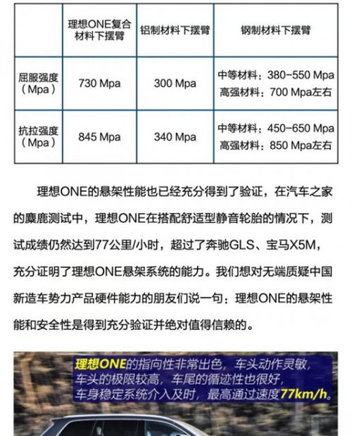 理想汽车预计下周启动人员优化，或将占比提升至18%