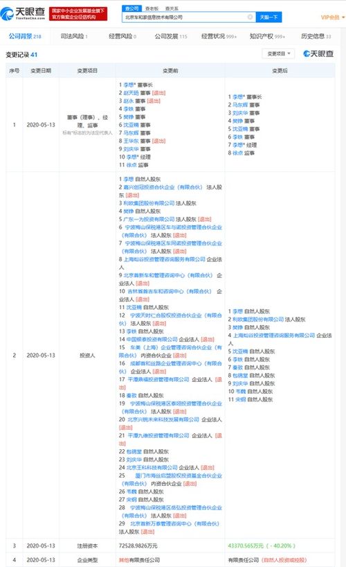 理想汽车预计下周启动人员优化，或将占比提升至18%