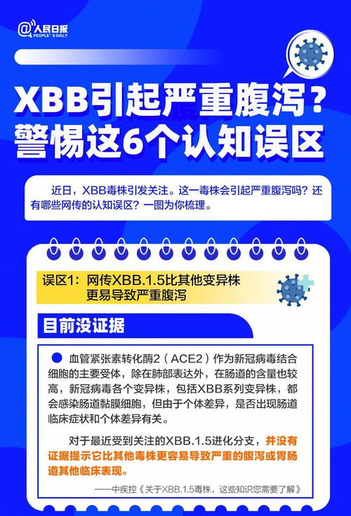 新冠变异株KP.2出现，专家解读：不会引发显著疫情高峰