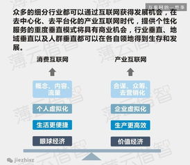 链接历史查询：接听〇一三、〇一四，了解更多关于互联网的信息!