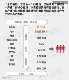 链接历史查询：接听〇一三、〇一四，了解更多关于互联网的信息!