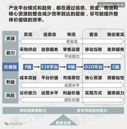 链接历史查询：接听〇一三、〇一四，了解更多关于互联网的信息!