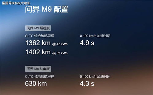 问界M9月销量环比增长近两倍 竞争激烈但问界M9优势明显，为何能成功逆袭？