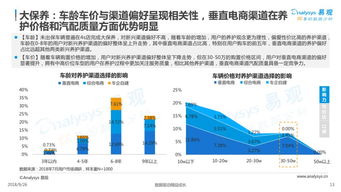 深入剖析：即使电车行驶20万里，也能有效节省汽车燃油成本!