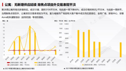 精选热点：利好政策频出引爆地产链、纳指再创历史新高，凸显AI算力产业链的发展潜力