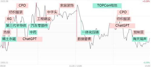 0.11元的最便宜A股*ST保力：赌场式入场，最后交易日涨停股，投资风险需谨慎