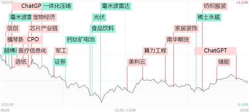 0.11元的最便宜A股*ST保力：赌场式入场，最后交易日涨停股，投资风险需谨慎