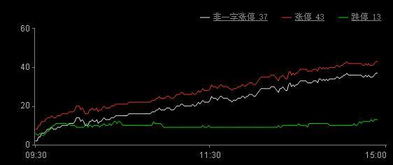 0.11元的最便宜A股*ST保力：赌场式入场，最后交易日涨停股，投资风险需谨慎