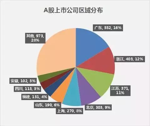 谢逸枫：4月M1首降，储户财富蒸发4万亿！钱去哪儿了？