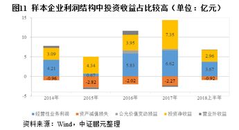 广州市中心水价未来调整压力增大：上调可能带来运营困难，竞争排名进一步下滑？