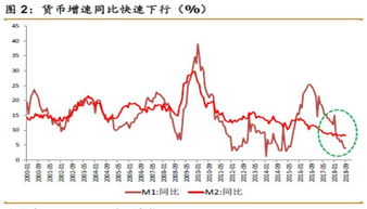 国都证券的7.41%股权即将于本周三挂出，‘野蛮人’浙商证券会作何选择？