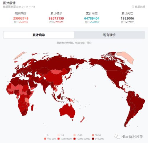 全球新冠疫情形势严峻，新冠病毒变异株KP.2正在逐步扩散至多地，广东省已确诊首例