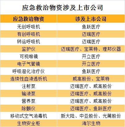 揭秘!1万亿特别国债来啦!六重大类行业有望受益!