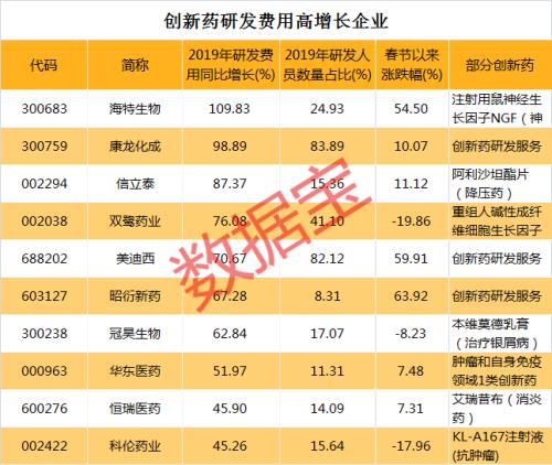 揭秘!1万亿特别国债来啦!六重大类行业有望受益!