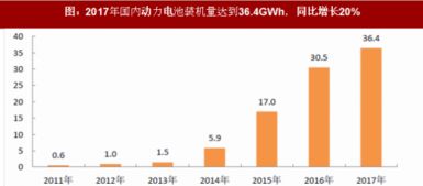 多部委联动，酝酿推出房地产行业关键性措施