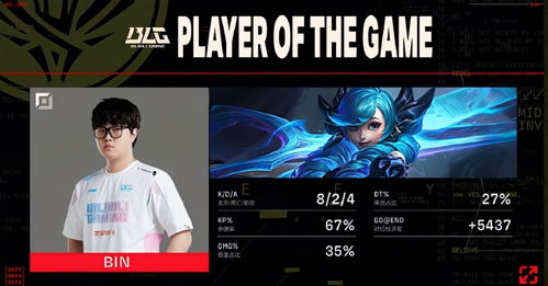 gen VS blg 明日决战：CHovy 是 MSI 的最强中单，实力不容小觑！