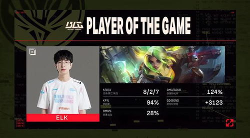 gen VS blg 明日决战：CHovy 是 MSI 的最强中单，实力不容小觑！