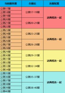 【已更新】5月16日网站维护，详情请参阅最新公告

【已更新】5月16日维护更新！详细信息，请关注最新公告

5月16日网站更新！最新公告及维护详情，敬请留意

紧急通知：5月16日网站维护，了解更多详情，请查阅公告