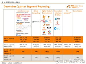 优化全球贸易壁垒逐步降低，阿里巴巴等平台使义乌外贸大军加速涌入