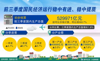 中国经济：居民存款余额破145万亿元，持续快速增长，揭示其背后的经济奥秘和潜力