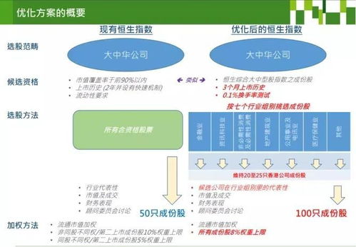 权重凸显：多部委联合成立工作组 关注去库存与价格战？