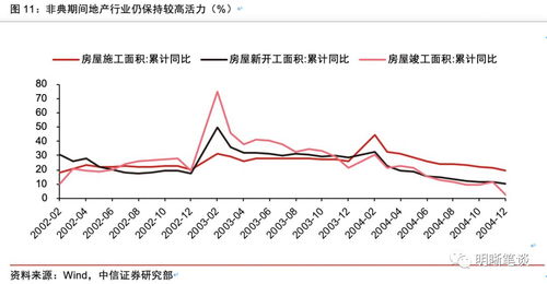 国内油价再现连续下降，年内最大跌幅已现