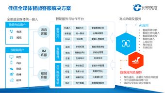 软银将利用AI技术改变客服处理方式：如何减轻客户压力并降低负面情绪