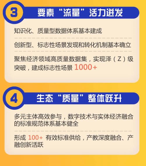 数字化转型的信与量子军团：一封引发思考的邮件和一场无处不在的挑战