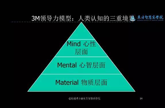 百年未有之大变局：全球经济与消费的深层比较