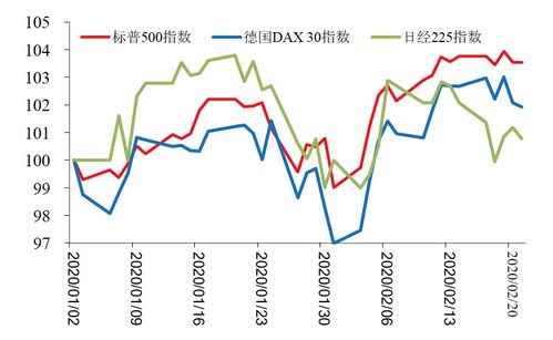 全球玉米价格波动对中国经济的影响分析