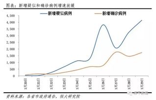 全球玉米价格波动对中国经济的影响分析