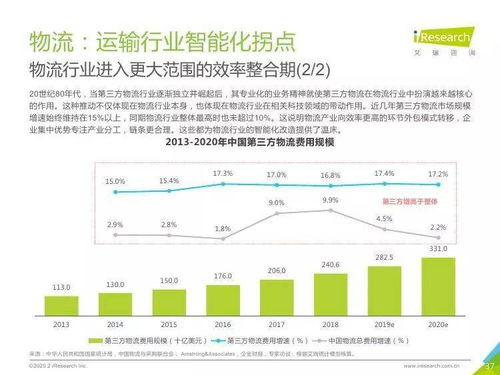 产能过剩与宏观经济潜在的最大灰犀牛：分析与应对策略