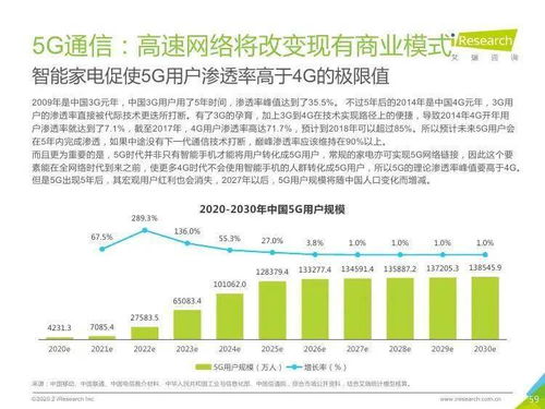 产能过剩与宏观经济潜在的最大灰犀牛：分析与应对策略