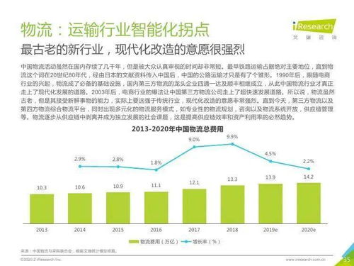 产能过剩与宏观经济潜在的最大灰犀牛：分析与应对策略