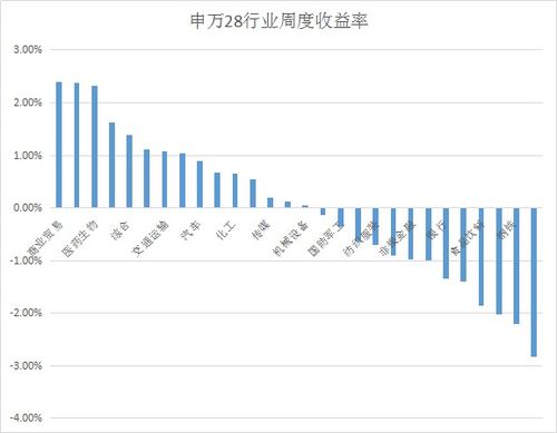 沙特豪掷数十亿美元投资恒力石化：中国石化板块新一轮抢滩之战开启