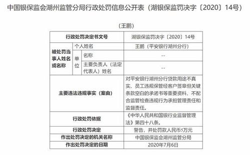 多家中小银行因贷款管理不规范被罚：整顿势在必行