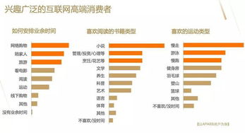 网友吐槽机场一份蒸蛋32元，“同城同价”要让消费者认可才行