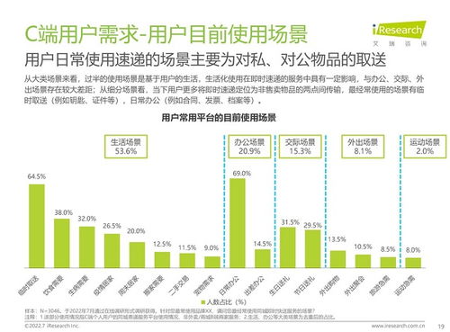 理解消费者需求：将‘同城同价’推广至更广的消费群体

优化版关注消费者权益，实现‘同城同价’政策普及和推广